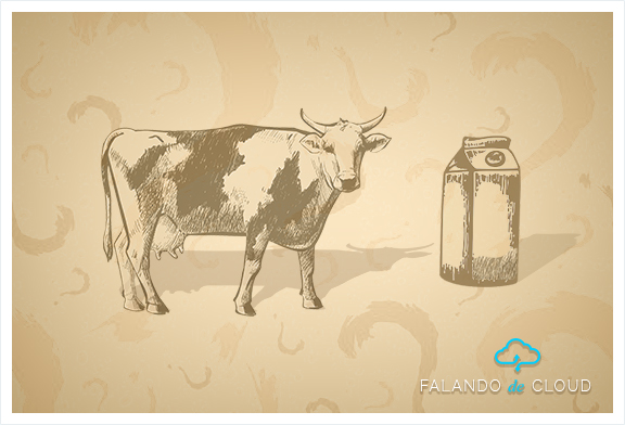 Se você precisa de leite, por que comprar uma vaca?
