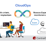 CloudOps, escalabilidade e segurança 24×7 para a sua aplicação na nuvem